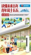 等候各地迈出先行先试
